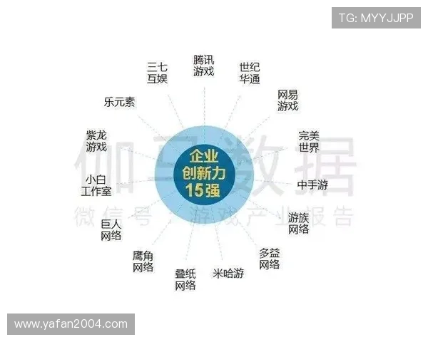 九游推广平台代理合作策略分享助力游戏开发商实现持续盈利与品牌扩展