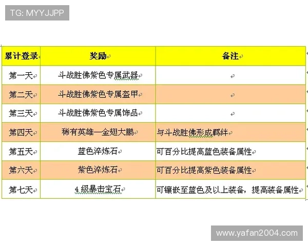 九游中国官网客服与反馈渠道指南及时解决玩家在游戏中遇到的各种问题